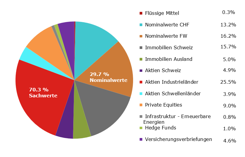 Kuchen_DE Kuchen_DE